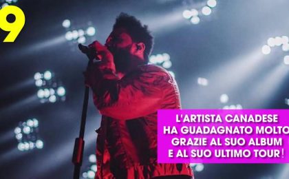 Le star under 30 più ricche secondo Forbes