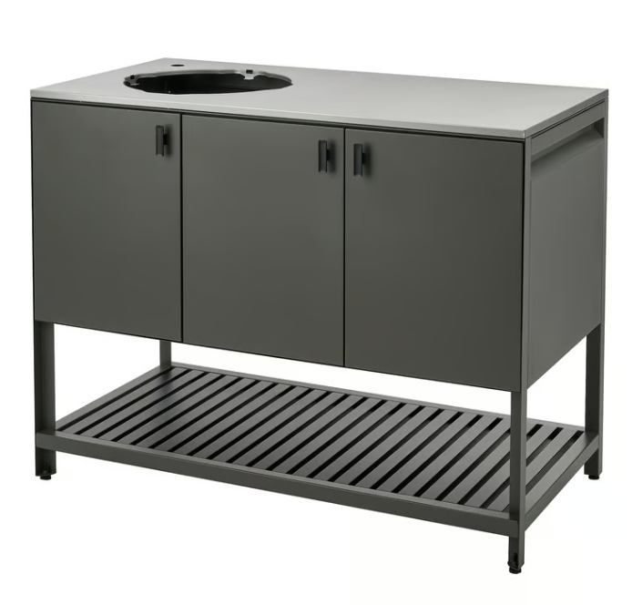 Scopri la linea di arredo IKEA pensata per il tuo angolo barbecue in Giardino Scopri la linea di arredo IKEA pensata per il tuo angolo barbecue in Giardino